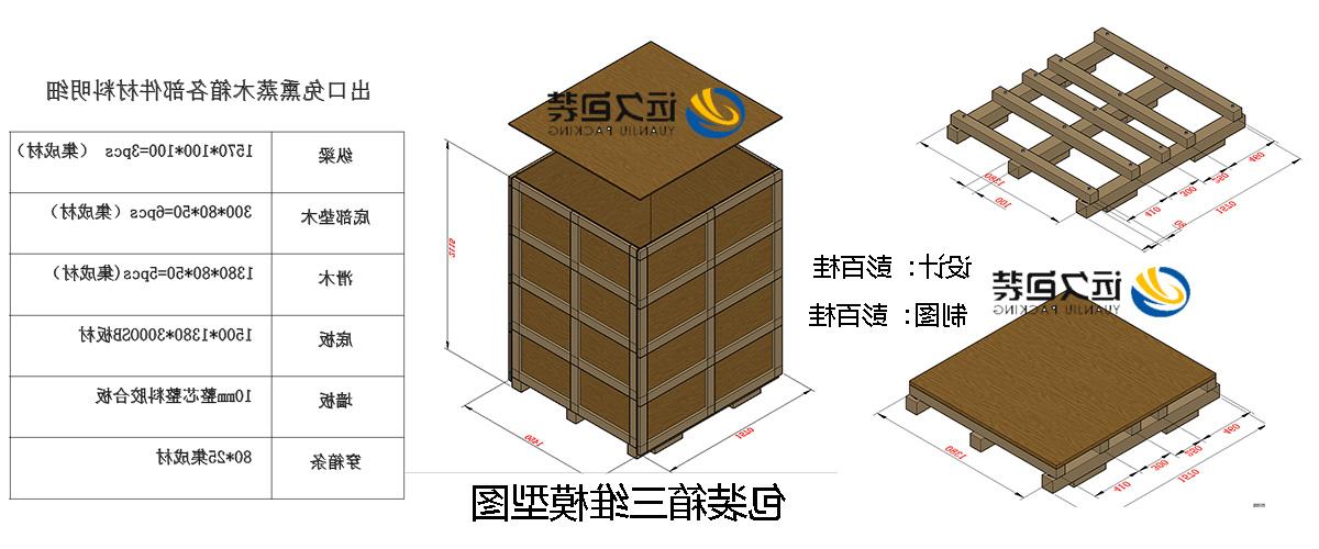 <a href='http://r32.dongfangbbs.net'>买球平台</a>的设计需要考虑流通环境和经济性